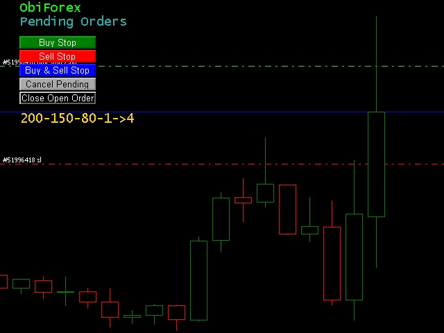 图片[3]-ObiForex Pending Orders 外汇EA-EA侦探社 - 全球领先的MQL5官网外汇EA机器人MT4自动化交易EA资源免费分享网站