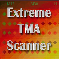 Abiroid Extreme TMA System Scanner Dashboard 外汇EA-EA侦探社 - 全球领先的MQL5官网外汇EA机器人MT4自动化交易EA资源免费分享网站