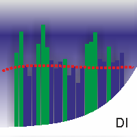 Volume Bar 2 Osc 外汇EA-EA侦探社 - 全球领先的MQL5官网外汇EA机器人MT4自动化交易EA资源免费分享网站