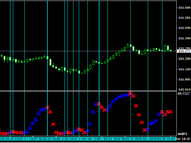 图片[1]-Binary Option Fire 外汇EA-EA侦探社 - 全球领先的MQL5官网外汇EA机器人MT4自动化交易EA资源免费分享网站