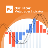 PZ Oscillator 外汇EA-EA侦探社 - 全球领先的MQL5官网外汇EA机器人MT4自动化交易EA资源免费分享网站