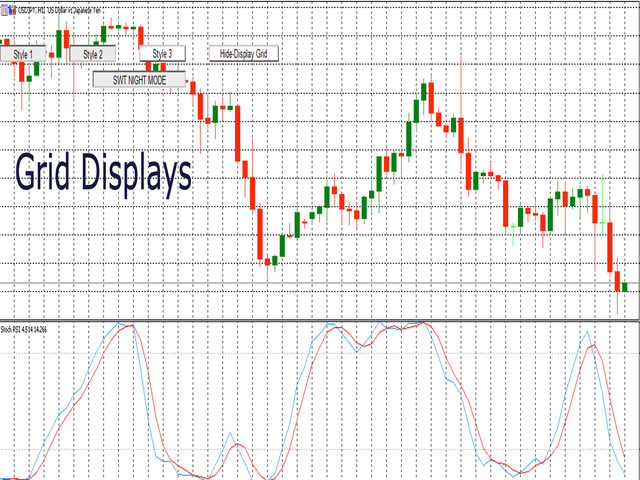 图片[3]-Stochastic Rsi Style 外汇EA-EA侦探社 - 全球领先的MQL5官网外汇EA机器人MT4自动化交易EA资源免费分享网站