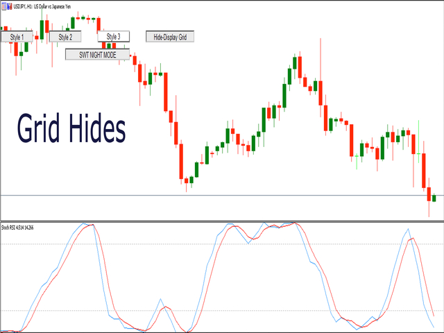 图片[4]-Stochastic Rsi Style 外汇EA-EA侦探社 - 全球领先的MQL5官网外汇EA机器人MT4自动化交易EA资源免费分享网站