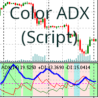 ADX Color Script 外汇EA-EA侦探社 - 全球领先的MQL5官网外汇EA机器人MT4自动化交易EA资源免费分享网站