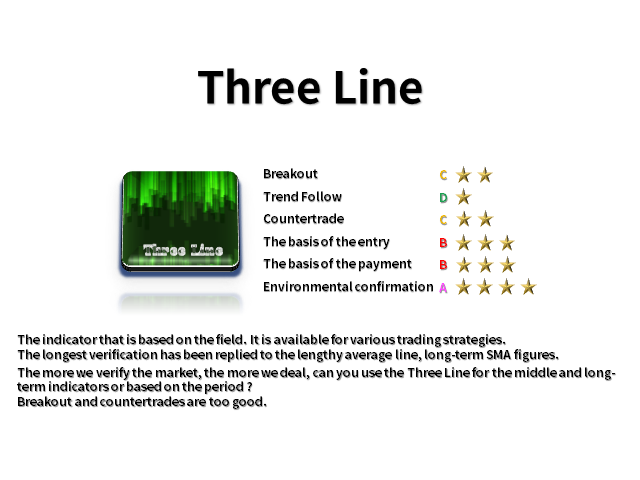 图片[1]-ThreeLine 外汇EA-EA侦探社 - 全球领先的MQL5官网外汇EA机器人MT4自动化交易EA资源免费分享网站