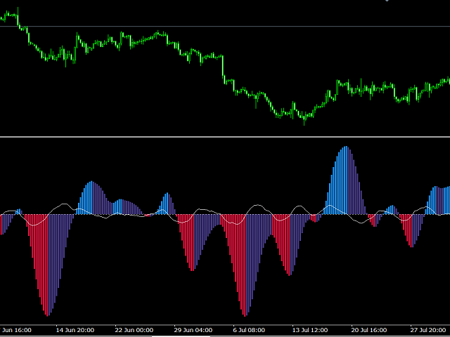 图片[1]-Top Gun Oscillators 外汇EA-EA侦探社 - 全球领先的MQL5官网外汇EA机器人MT4自动化交易EA资源免费分享网站