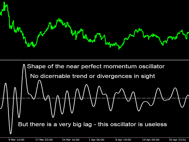 图片[3]-Top Gun Oscillators 外汇EA-EA侦探社 - 全球领先的MQL5官网外汇EA机器人MT4自动化交易EA资源免费分享网站