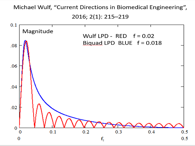 图片[4]-Top Gun Oscillators 外汇EA-EA侦探社 - 全球领先的MQL5官网外汇EA机器人MT4自动化交易EA资源免费分享网站