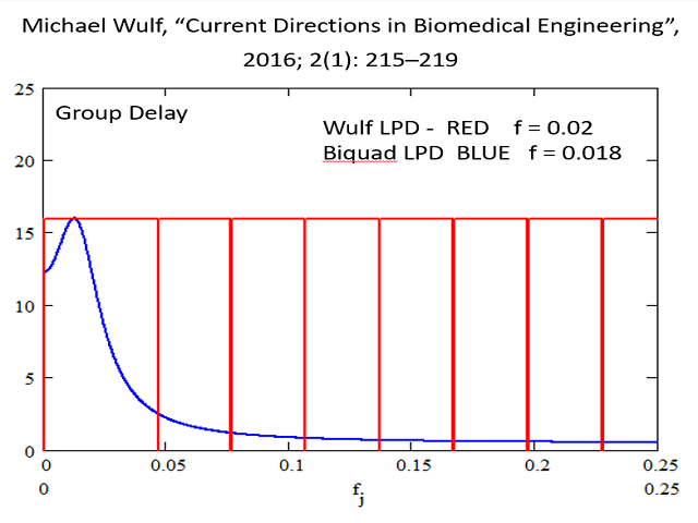 图片[5]-Top Gun Oscillators 外汇EA-EA侦探社 - 全球领先的MQL5官网外汇EA机器人MT4自动化交易EA资源免费分享网站
