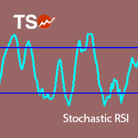 TSO Stochastic RSI 外汇EA-EA侦探社 - 全球领先的MQL5官网外汇EA机器人MT4自动化交易EA资源免费分享网站