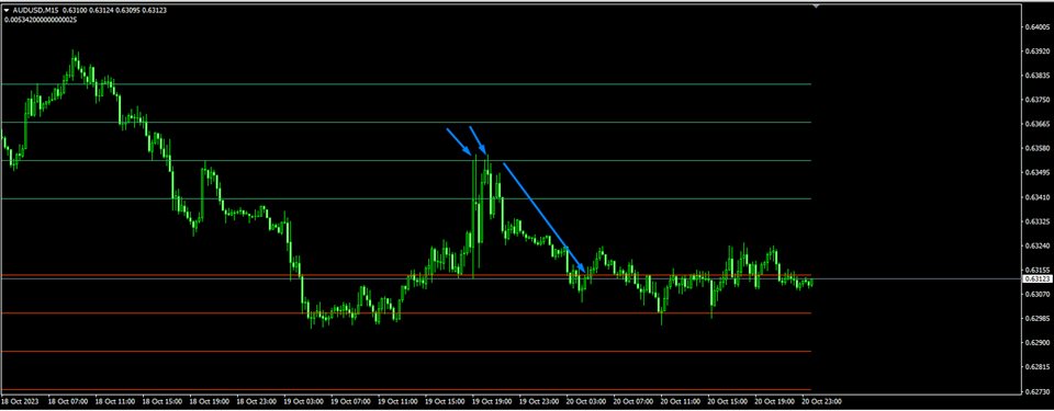 图片[2]-Average Daily Range Levels 外汇EA-EA侦探社 - 全球领先的MQL5官网外汇EA机器人MT4自动化交易EA资源免费分享网站