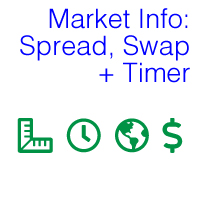 Spread and Swap 外汇EA-EA侦探社 - 全球领先的MQL5官网外汇EA机器人MT4自动化交易EA资源免费分享网站