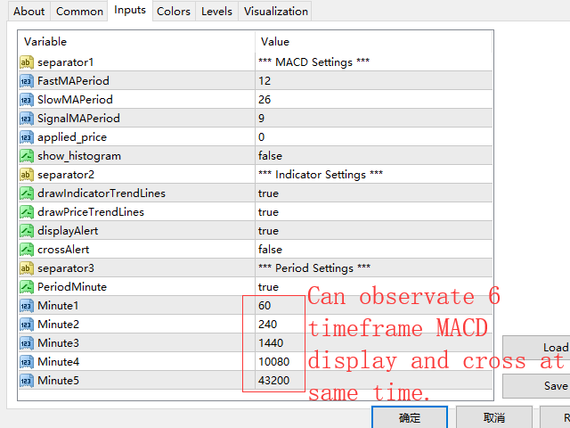 图片[5]-MACD Display 外汇EA-EA侦探社 - 全球领先的MQL5官网外汇EA机器人MT4自动化交易EA资源免费分享网站