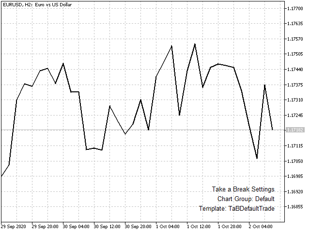 图片[3]-Take a Break Indicator 外汇EA-EA侦探社 - 全球领先的MQL5官网外汇EA机器人MT4自动化交易EA资源免费分享网站