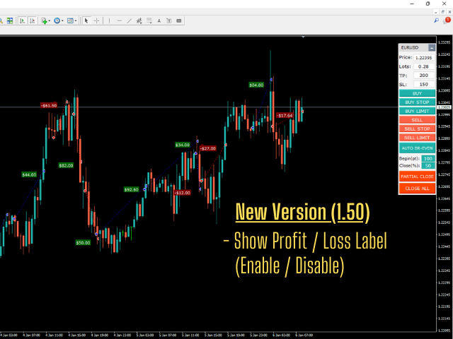 图片[1]-Wicks Trade Panel Premium 外汇EA-EA侦探社 - 全球领先的MQL5官网外汇EA机器人MT4自动化交易EA资源免费分享网站
