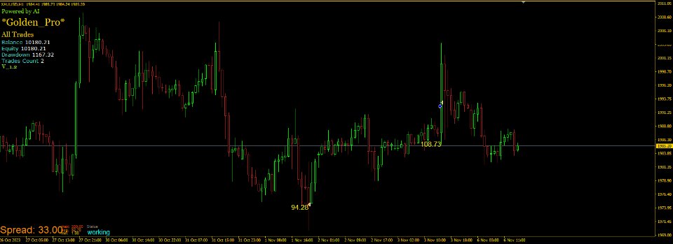 图片[1]-Golden Pro 外汇EA-EA侦探社 - 全球领先的MQL5官网外汇EA机器人MT4自动化交易EA资源免费分享网站