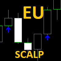 Eu Scalp Indi 外汇EA-EA侦探社 - 全球领先的MQL5官网外汇EA机器人MT4自动化交易EA资源免费分享网站