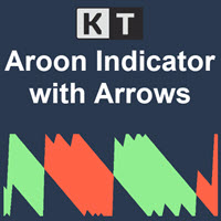 KT Aroon MT4 外汇EA-EA侦探社 - 全球领先的MQL5官网外汇EA机器人MT4自动化交易EA资源免费分享网站