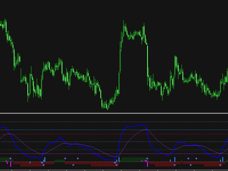 图片[3]-Super Trend Analyzer 外汇EA-EA侦探社 - 全球领先的MQL5官网外汇EA机器人MT4自动化交易EA资源免费分享网站