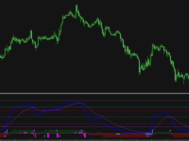 图片[4]-Super Trend Analyzer 外汇EA-EA侦探社 - 全球领先的MQL5官网外汇EA机器人MT4自动化交易EA资源免费分享网站