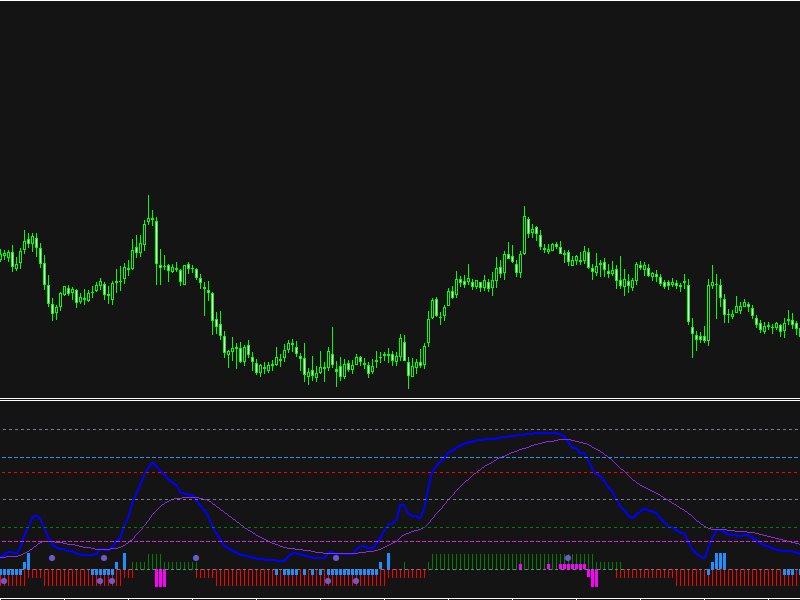 图片[5]-Super Trend Analyzer 外汇EA-EA侦探社 - 全球领先的MQL5官网外汇EA机器人MT4自动化交易EA资源免费分享网站