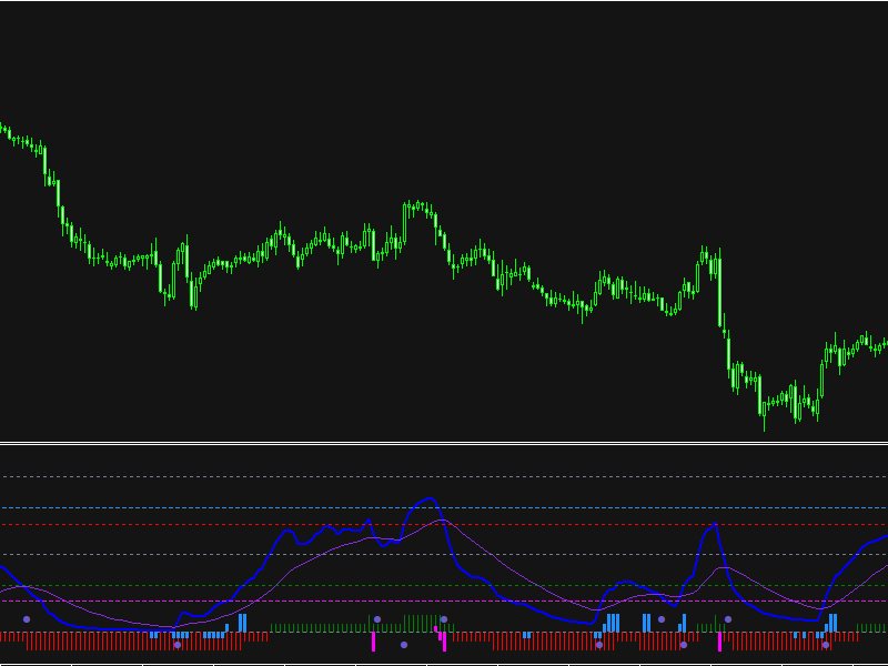 图片[6]-Super Trend Analyzer 外汇EA-EA侦探社 - 全球领先的MQL5官网外汇EA机器人MT4自动化交易EA资源免费分享网站
