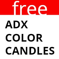 Adx color candles 外汇EA-EA侦探社 - 全球领先的MQL5官网外汇EA机器人MT4自动化交易EA资源免费分享网站