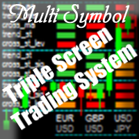MultiSymbol Triple Screen Trading System 外汇EA-EA侦探社 - 全球领先的MQL5官网外汇EA机器人MT4自动化交易EA资源免费分享网站