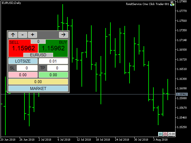 图片[2]-One Click Trader Real 外汇EA-EA侦探社 - 全球领先的MQL5官网外汇EA机器人MT4自动化交易EA资源免费分享网站
