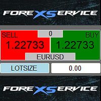 One Click Trader Real 外汇EA-EA侦探社 - 全球领先的MQL5官网外汇EA机器人MT4自动化交易EA资源免费分享网站