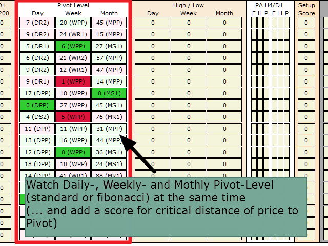 图片[5]-Netsrac SR Dashboard 外汇EA-EA侦探社 - 全球领先的MQL5官网外汇EA机器人MT4自动化交易EA资源免费分享网站