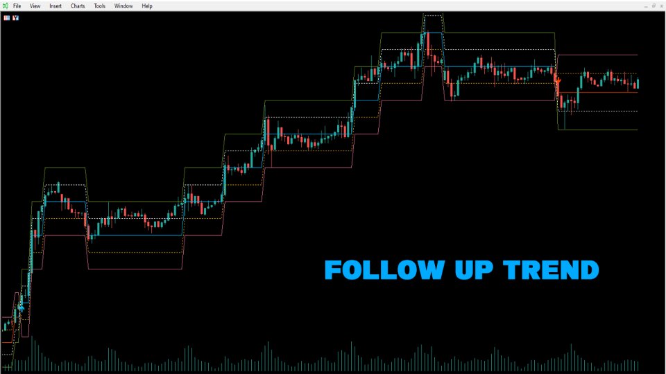 图片[2]-Ladder Heaven MT4 外汇EA-EA侦探社 - 全球领先的MQL5官网外汇EA机器人MT4自动化交易EA资源免费分享网站