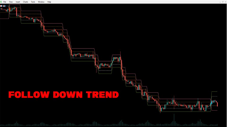 图片[3]-Ladder Heaven MT4 外汇EA-EA侦探社 - 全球领先的MQL5官网外汇EA机器人MT4自动化交易EA资源免费分享网站