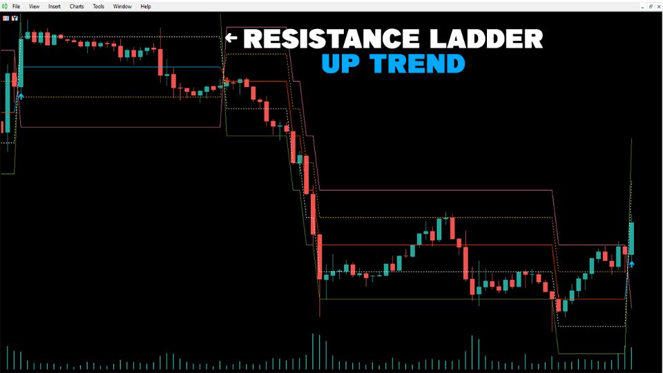 图片[4]-Ladder Heaven MT4 外汇EA-EA侦探社 - 全球领先的MQL5官网外汇EA机器人MT4自动化交易EA资源免费分享网站