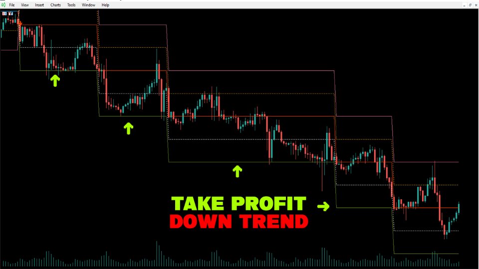 图片[9]-Ladder Heaven MT4 外汇EA-EA侦探社 - 全球领先的MQL5官网外汇EA机器人MT4自动化交易EA资源免费分享网站