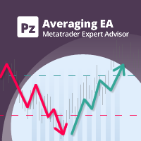 PZ Averaging EA MT4 外汇EA-EA侦探社 - 全球领先的MQL5官网外汇EA机器人MT4自动化交易EA资源免费分享网站