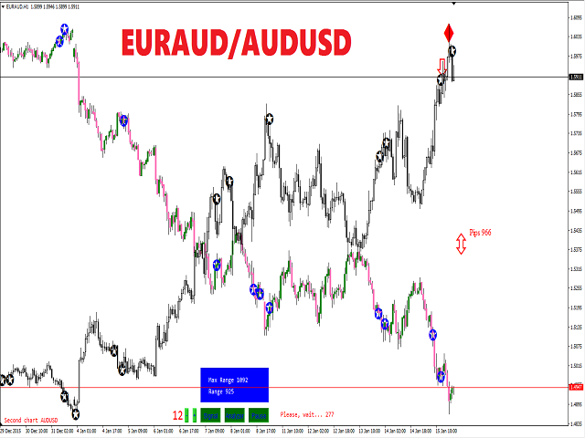 图片[3]-Currency Correlation Plus 外汇EA-EA侦探社 - 全球领先的MQL5官网外汇EA机器人MT4自动化交易EA资源免费分享网站