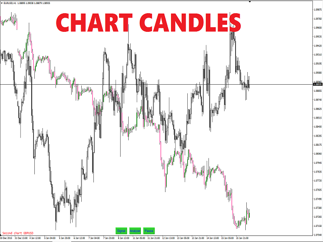 图片[4]-Currency Correlation Plus 外汇EA-EA侦探社 - 全球领先的MQL5官网外汇EA机器人MT4自动化交易EA资源免费分享网站