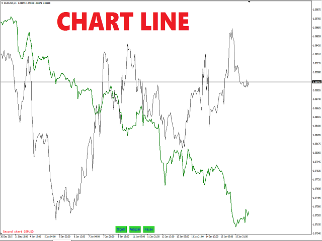 图片[5]-Currency Correlation Plus 外汇EA-EA侦探社 - 全球领先的MQL5官网外汇EA机器人MT4自动化交易EA资源免费分享网站