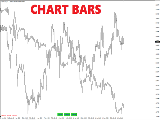 图片[6]-Currency Correlation Plus 外汇EA-EA侦探社 - 全球领先的MQL5官网外汇EA机器人MT4自动化交易EA资源免费分享网站