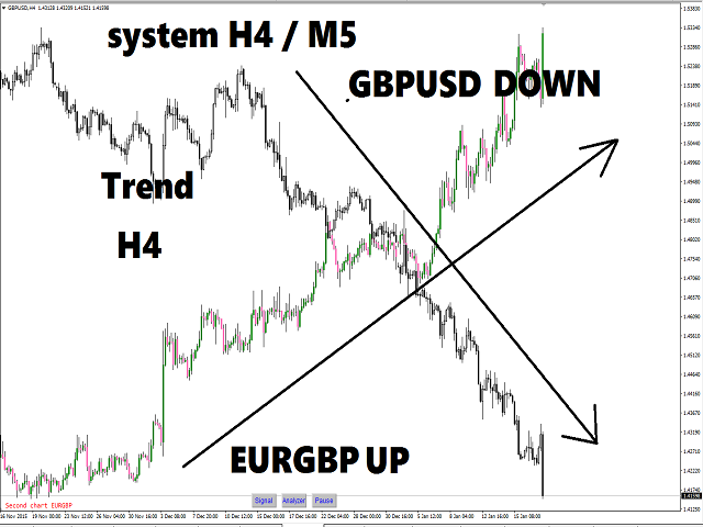 图片[8]-Currency Correlation Plus 外汇EA-EA侦探社 - 全球领先的MQL5官网外汇EA机器人MT4自动化交易EA资源免费分享网站