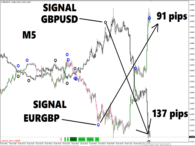 图片[9]-Currency Correlation Plus 外汇EA-EA侦探社 - 全球领先的MQL5官网外汇EA机器人MT4自动化交易EA资源免费分享网站