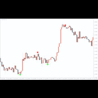 Gold15 外汇EA-EA侦探社 - 全球领先的MQL5官网外汇EA机器人MT4自动化交易EA资源免费分享网站