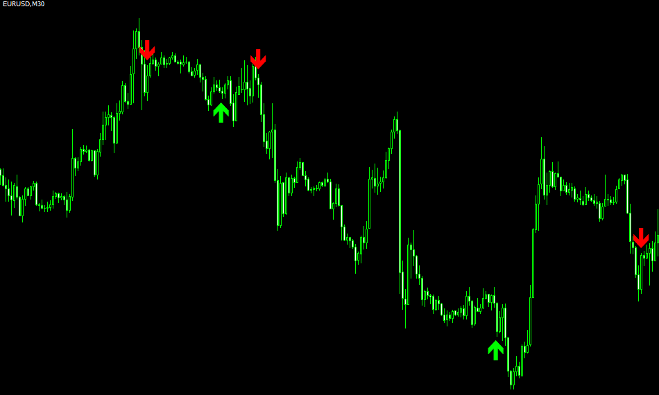 图片[3]-Market Cycles 外汇EA-EA侦探社 - 全球领先的MQL5官网外汇EA机器人MT4自动化交易EA资源免费分享网站