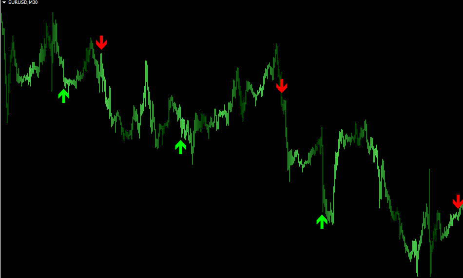 图片[4]-Market Cycles 外汇EA-EA侦探社 - 全球领先的MQL5官网外汇EA机器人MT4自动化交易EA资源免费分享网站