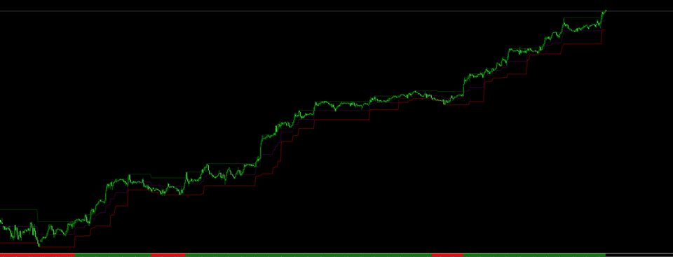 图片[1]-Trend Edges Histogram 外汇EA-EA侦探社 - 全球领先的MQL5官网外汇EA机器人MT4自动化交易EA资源免费分享网站