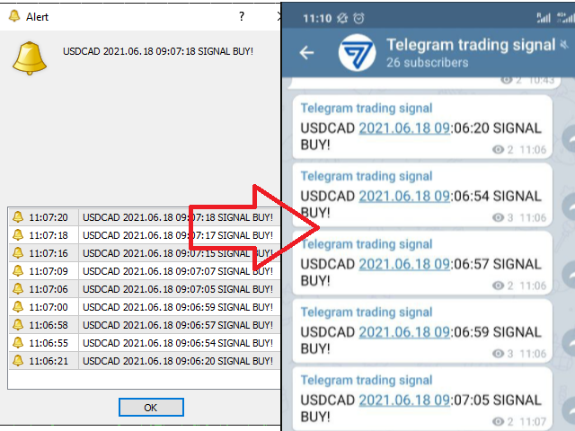 图片[1]-Alerts to Telegram 外汇EA-EA侦探社 - 全球领先的MQL5官网外汇EA机器人MT4自动化交易EA资源免费分享网站