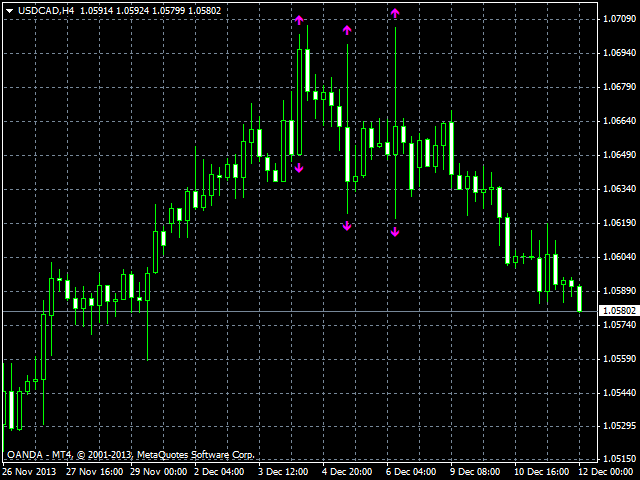 图片[1]-Quantum Dynamic Volatility Indicator 外汇EA-EA侦探社 - 全球领先的MQL5官网外汇EA机器人MT4自动化交易EA资源免费分享网站