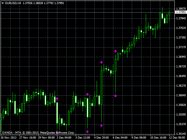 图片[2]-Quantum Dynamic Volatility Indicator 外汇EA-EA侦探社 - 全球领先的MQL5官网外汇EA机器人MT4自动化交易EA资源免费分享网站