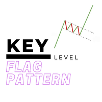 Key level flag pattern 外汇EA-EA侦探社 - 全球领先的MQL5官网外汇EA机器人MT4自动化交易EA资源免费分享网站